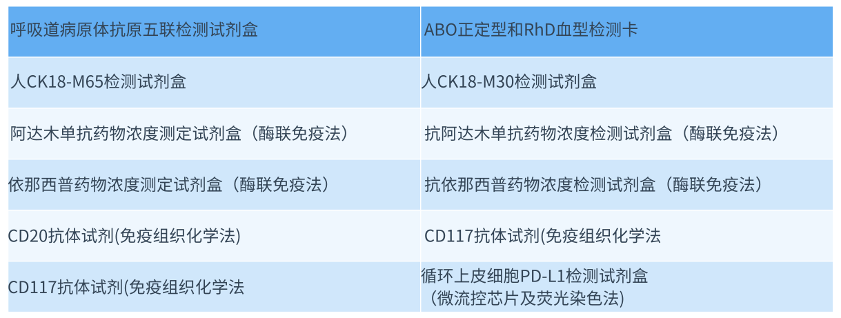 ABUIABAEGAAg_ePKigYo1sTk-wQwwwk4zQM